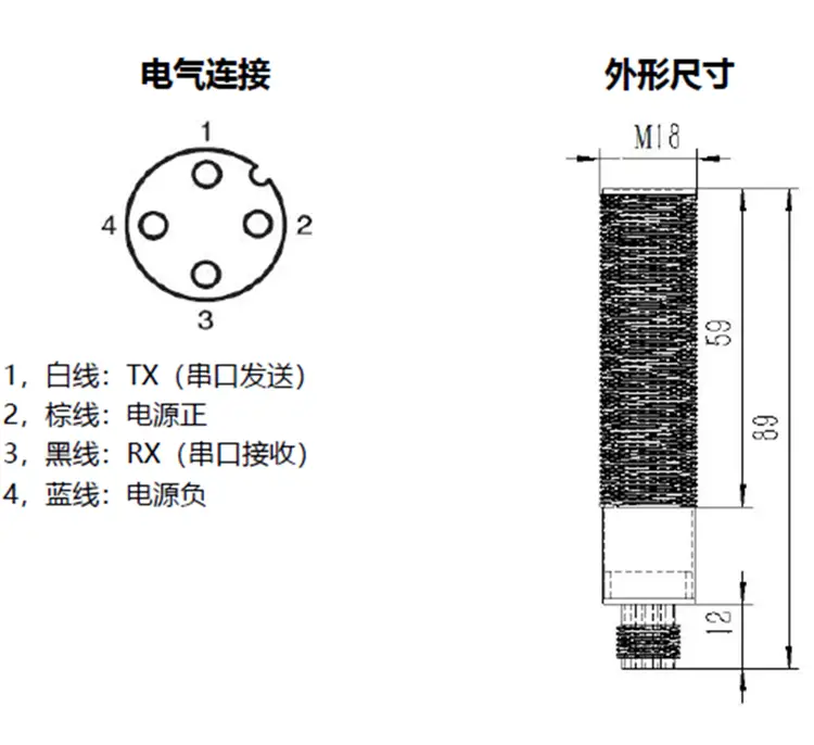 图片关键词