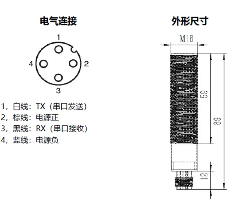 图片关键词