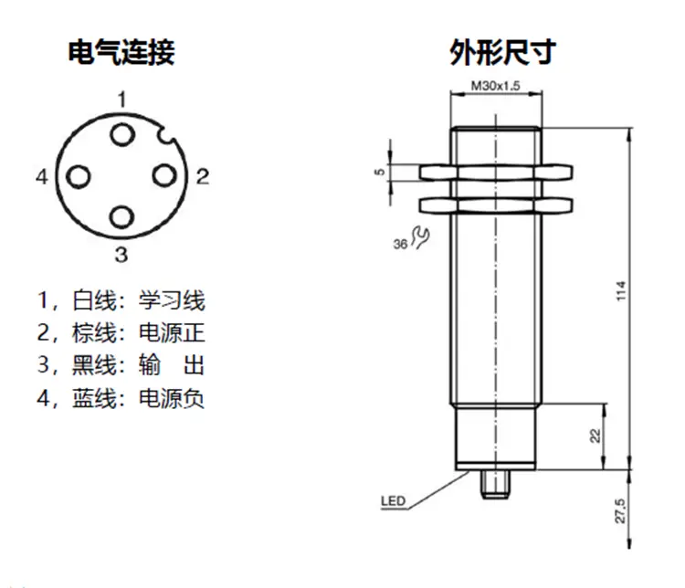 图片关键词